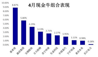 區(qū)塊鏈備案落地，產(chǎn)業(yè)春天將至