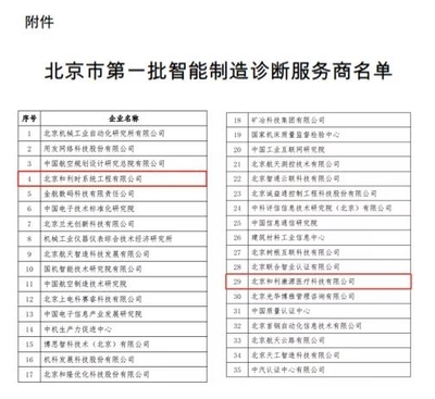 和利時(shí)成功入選北京市首批智能制造診斷服務(wù)商，以專業(yè)技術(shù)咨詢服務(wù)賦能產(chǎn)業(yè)升級(jí)